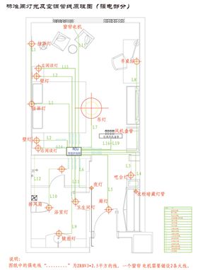 模块化客控系统解决方案