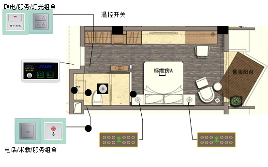 >> 文章内容 >> 星级酒店客房设计规划文案 酒店客房设计标准尺寸是