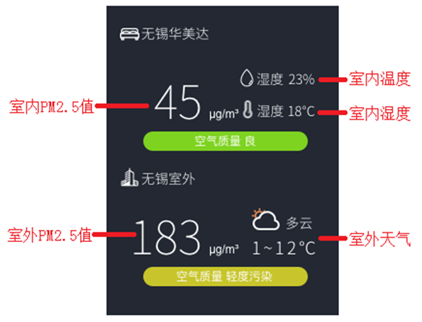 客控系统品牌